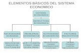 Elementos básicos del sistema economico
