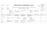 Proceso fibromialgia Jaén