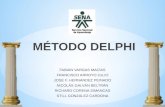 Método delphi