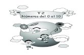 Guatematica 1 -_tema_2_-_numeros_del_0_al_10
