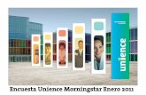 Encuesta de sentimiento Unience - Morningstar de enero
