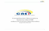Libro normativa del Consejo NAcional Electorial del Ecuador