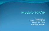 Modelo tcp1