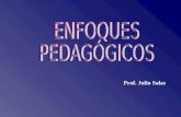 Paradigmas Y Enfoques PedagòGicos