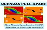 CUENCAS PULL-APART (OIL EXPLORATION)