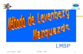 redes neuronales con Levenberg-Marquardt lmbp