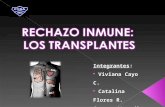 Rechazo Inmune Trasplantes