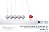 Claves para la internacionalización de franquicias