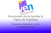 Funciones De La Familia & Tipos De Familias (2)