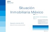 Presentación "Situación Inmobiliaria México"