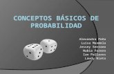 Conceptos básicos de probabilidad