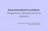(2014-10-28) DIAGNÓSTICO DIFERENCIAL DE LA DIPLOPIA (PPT)