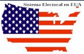 Sistema Electoral de EUA