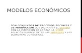 modelos economicos de mexico