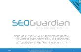 SEOGuardian - Alquiler de Vehículos en España - 6 meses después