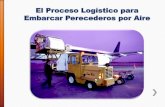 El proceso logístico de perecederos  aéreo.