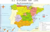 Organización territorial de España