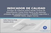 Entrega de material estéril desde Central de Esterilización Carlos Pinto Fierro a las distintas unidades del establecimiento, a CESFAM Lagunillas y CESFAM Yobilo, según norma.