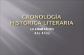 Cronología histórica literaria