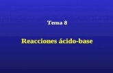 Reacciones ácido base y ph
