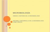 Historia y desarrollo de la microbiología
