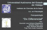 Dx diferencial