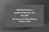 Sig 2 de 6-aplicaciones de los sig