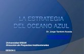 Sesion 3 estrategia del oceano azul