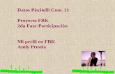 Mi perfil en FBK - Andrea Prestìa