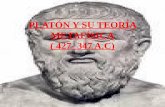Platón - Filosofía