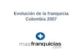 Evolucion Franquicia Colombia 2007