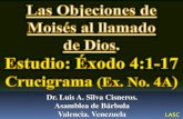 EXODO CAP. 4:1-17 (Ex. No. 4A) LAS OBJECIONES DE MOISES AL LLAMADO DE DIOS