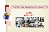 Piaget (Desarrollo Cognitivo)