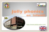 Jolly phonics La Safa blog