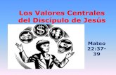 Los Valores Centrales Del Discípulo de JesúS May 31 09  Primer Domingo