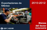 Exportaciones autopartes México