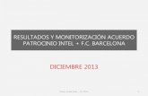 Case study:  patrocinio Intel Futbol Club Barcelona. Sponsorship Intel Corporation with FC Barcelona soccer