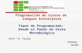 Programación de cursos de lenguas extranjeras