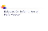 Educación Infantil en el País Vasco