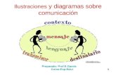 Ilustraciones y diagramas sobre comunicación