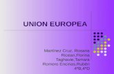 Presentación unión europea geo.economica