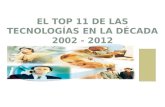 El top 11 de las tecnologías de la ultima decada 2002   2012