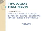 Multimedia 1001