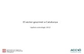 Presentació estat i tendències sector gurmet a Catalunya
