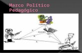 Marco politico y pedagogico