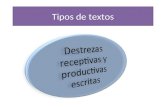Tipologías textuales para Español B