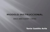 Modelo Instruccional de Dick y Carey