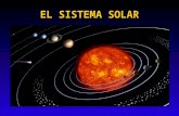 Sistema Solar Marina2