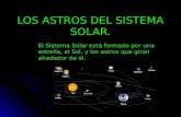 Los Astros Del Sistema Solar