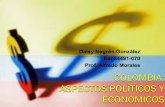 Aspectos políticos y económicos de Colombia